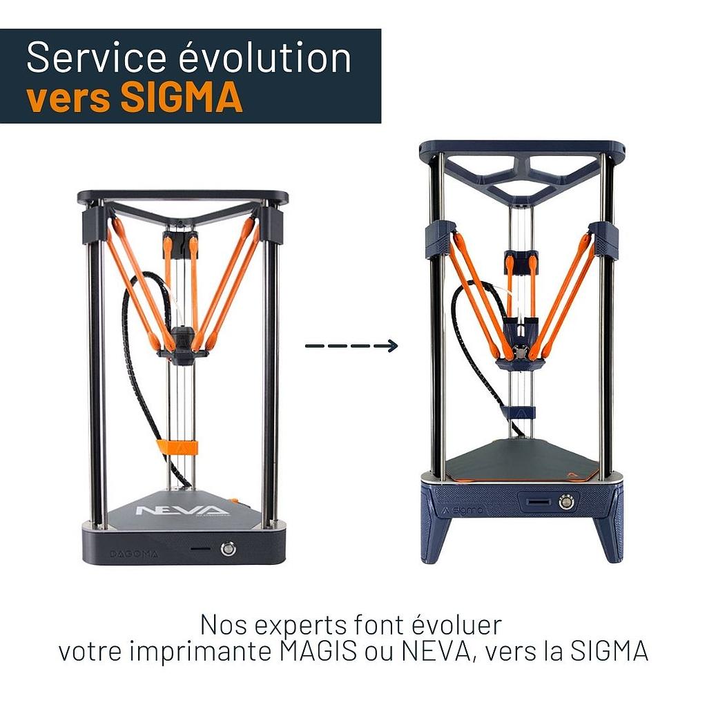 Service évolution vers SIGMA